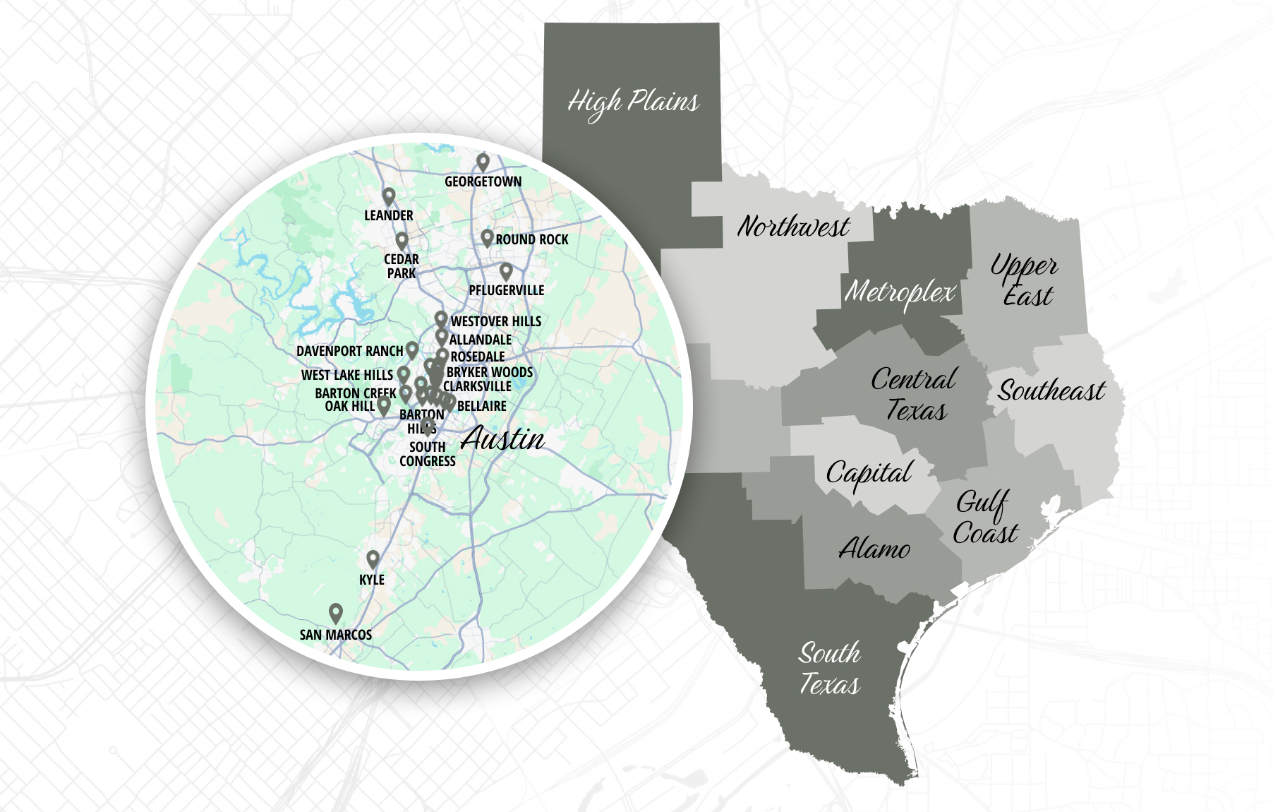Austin Texas Turf Installation Service Area