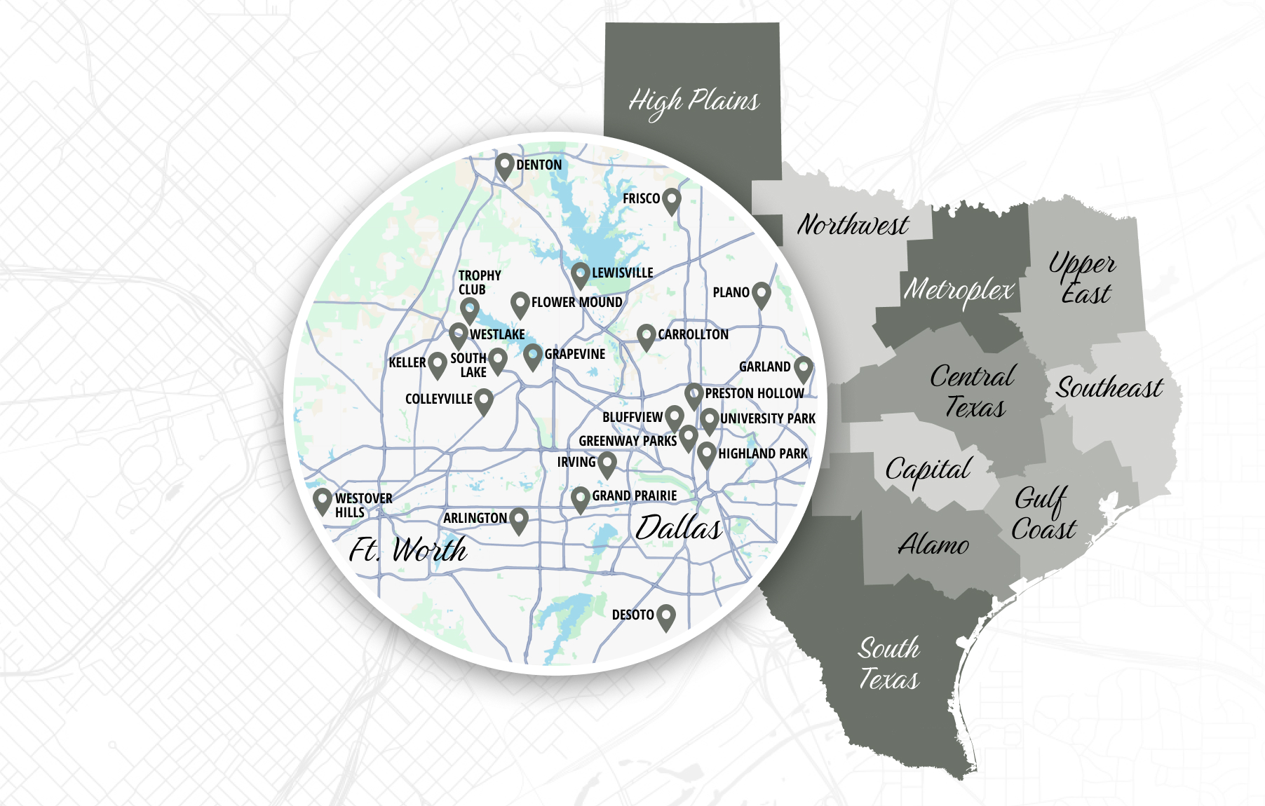 Dallas-Ft. Worth Texas Turf Installation Service Area