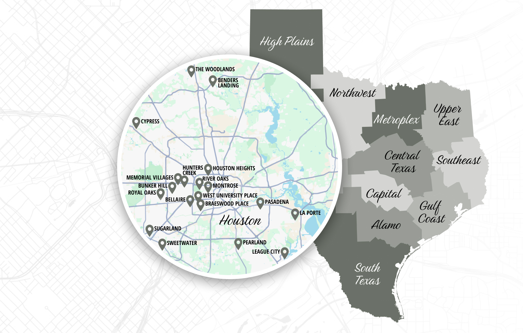 Houston Texas Turf Installation Service Area