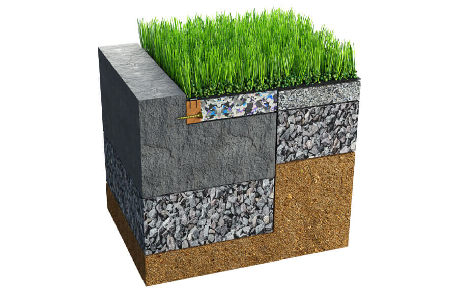 Diagram of Artificial Grass System